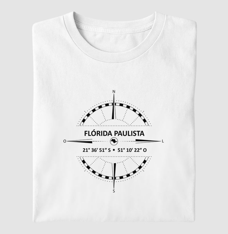 Flórida Paulista (SP) | Coordenadas