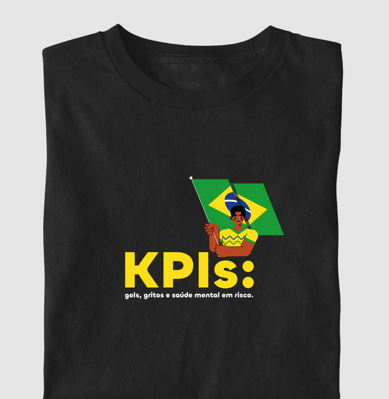 KPIs