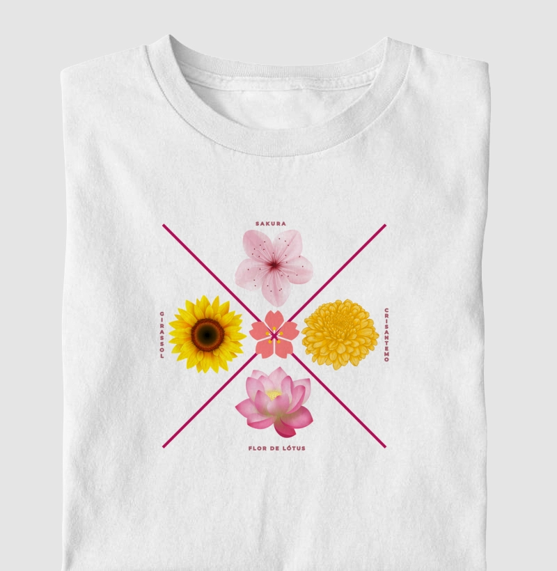 Flores do Japão