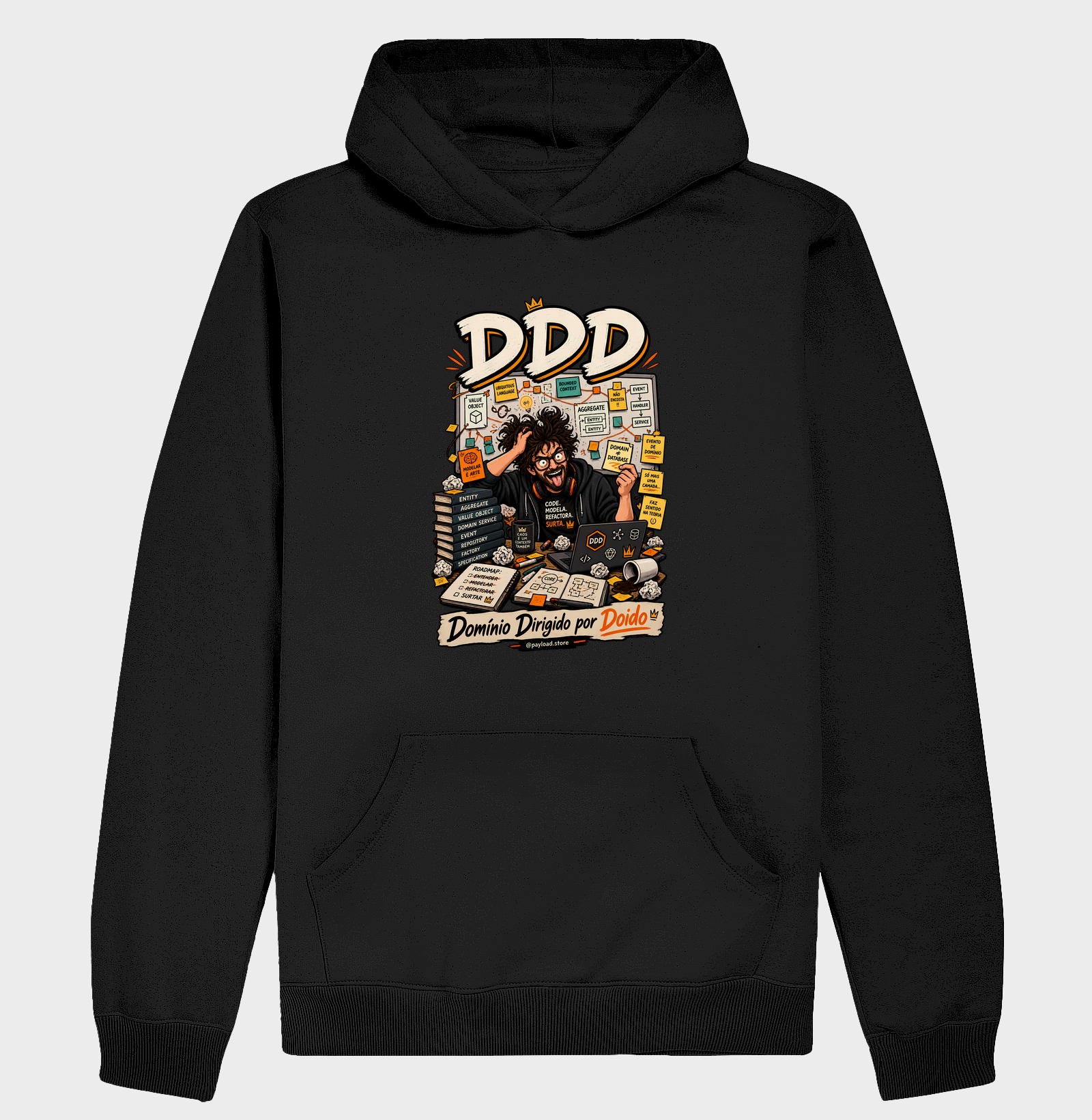 DDD — Domínio Dirigido por Doido