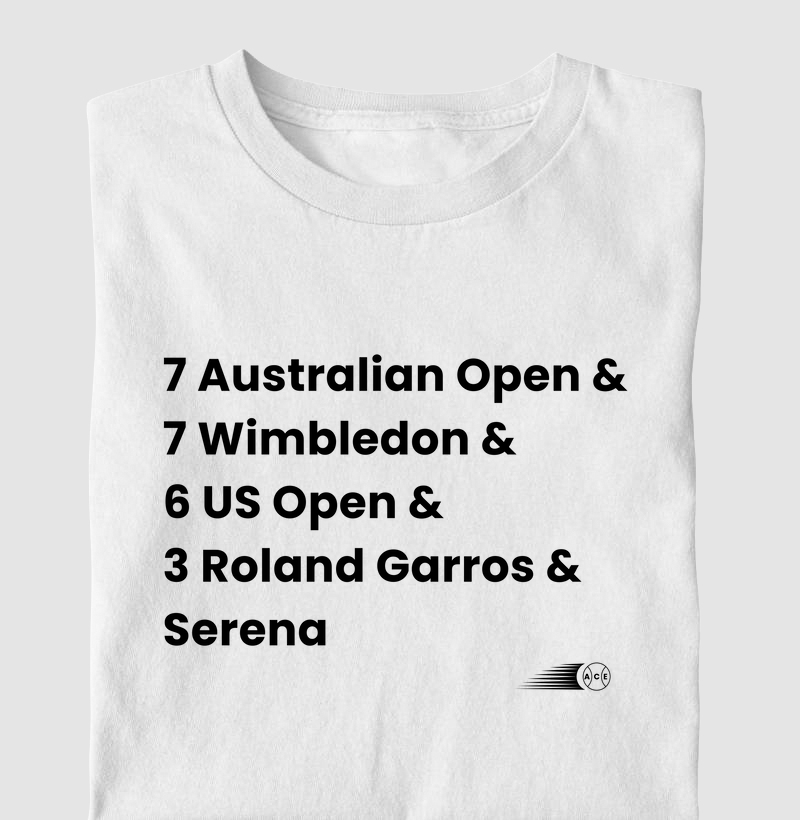 Serena | Grand Slams
