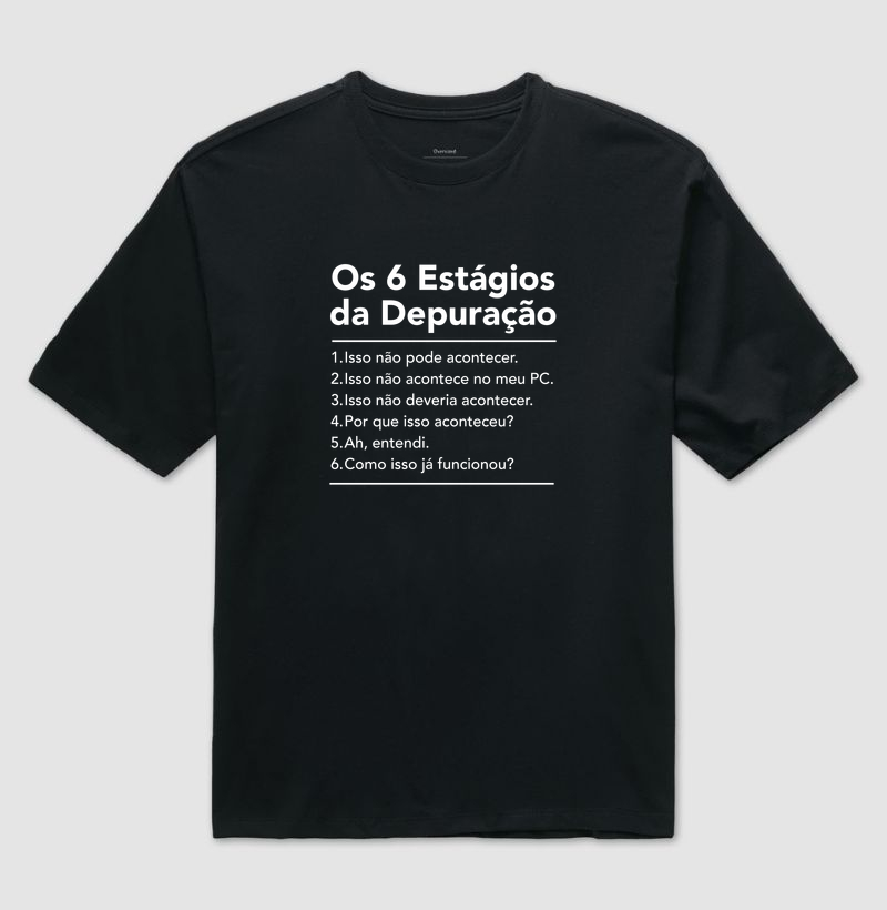 Os 6 Estágios da Depuração