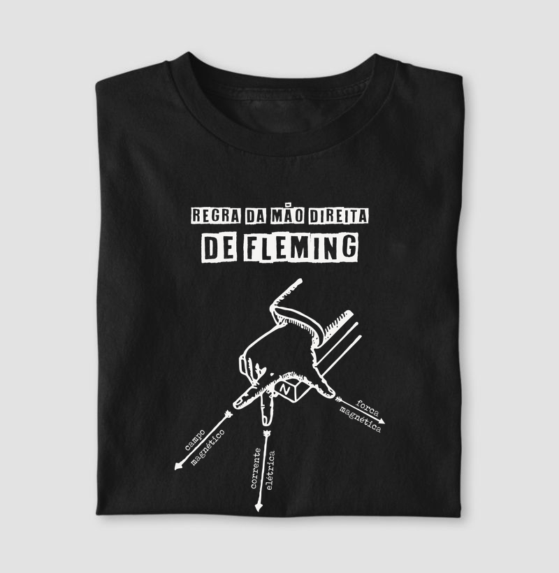 Regra da mão direita de Fleming