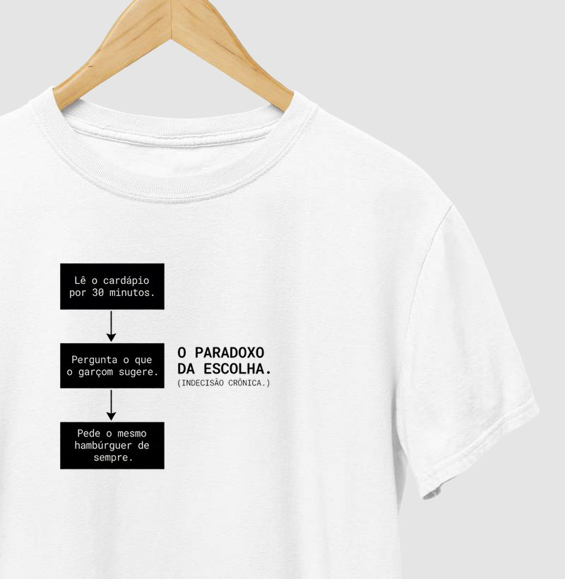 O Paradoxo da Escolha