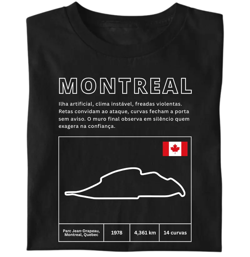 Circuito de Montreal