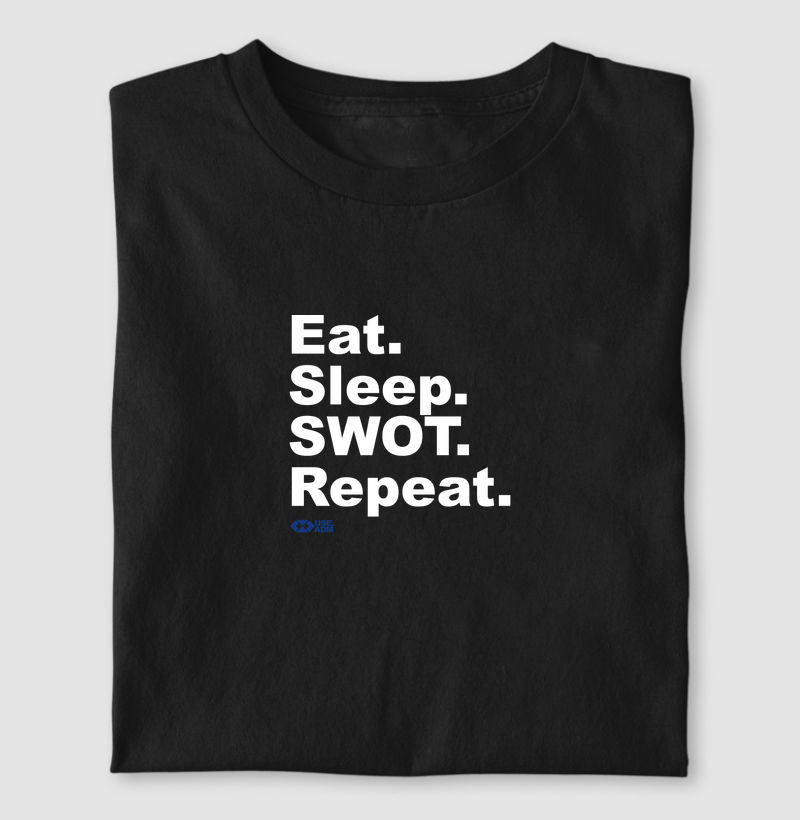 Eat sleep repeat SWOT