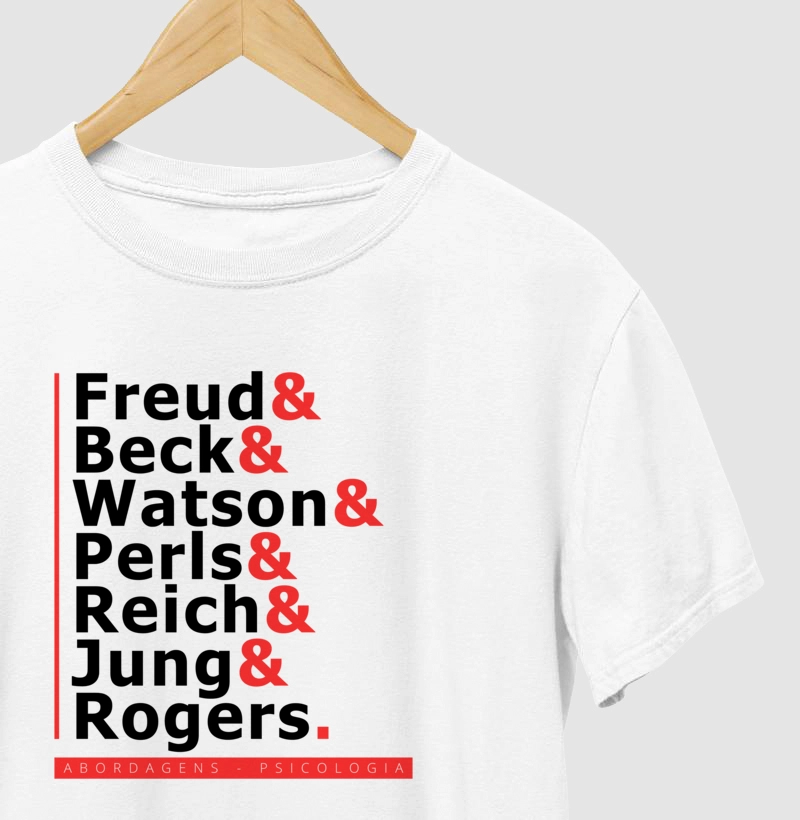 Abordagens - Psicologia