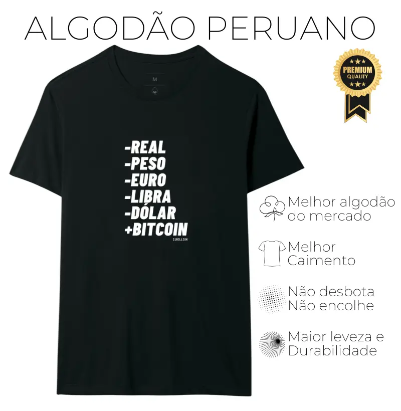 Mais bitcoin
