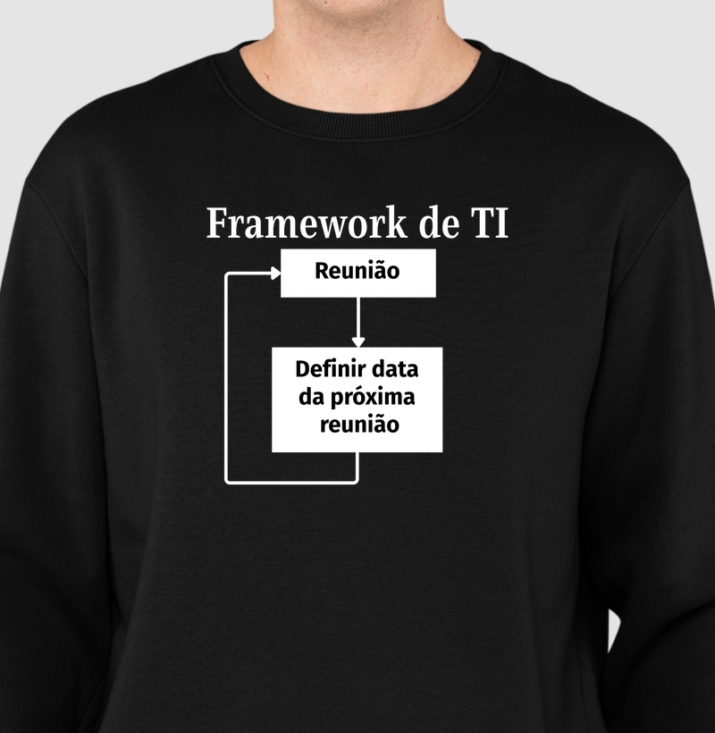 Framework de TI