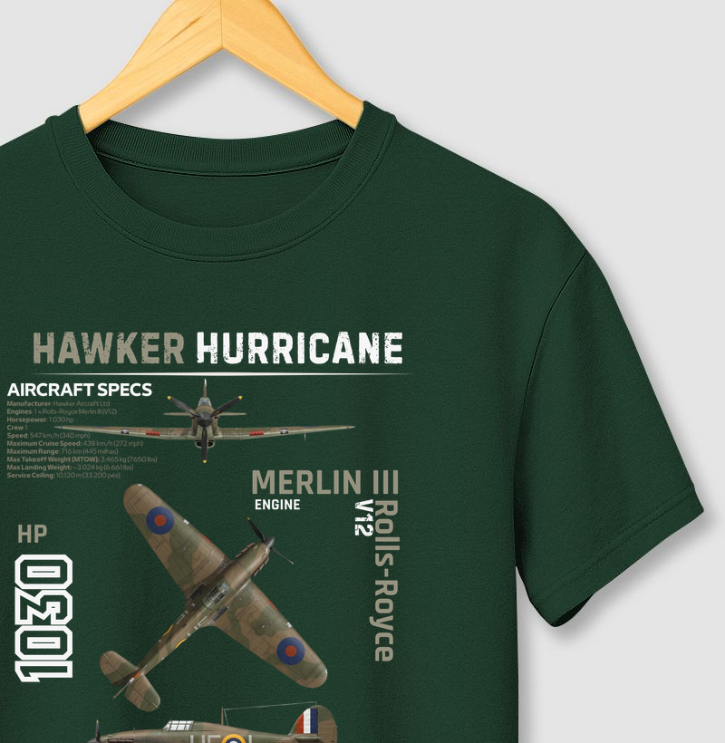 Hawker Aircraft - Hurricane