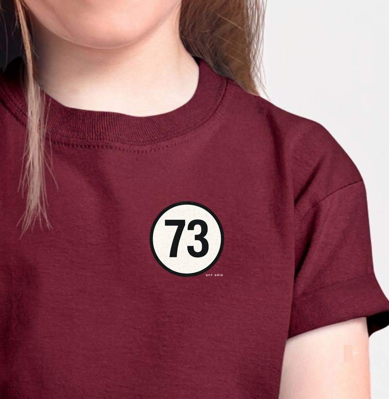 73
