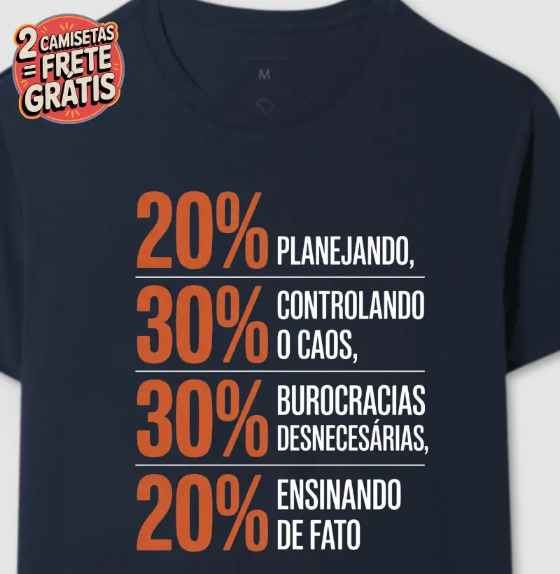 Tempo de trabalho