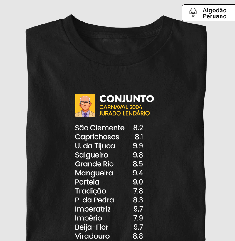 Algodão Peruano - Jurado Lendário