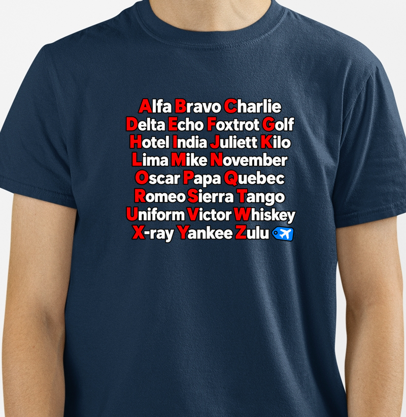 Alfabeto fonético