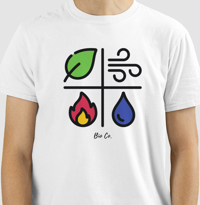 Elementos da Natureza