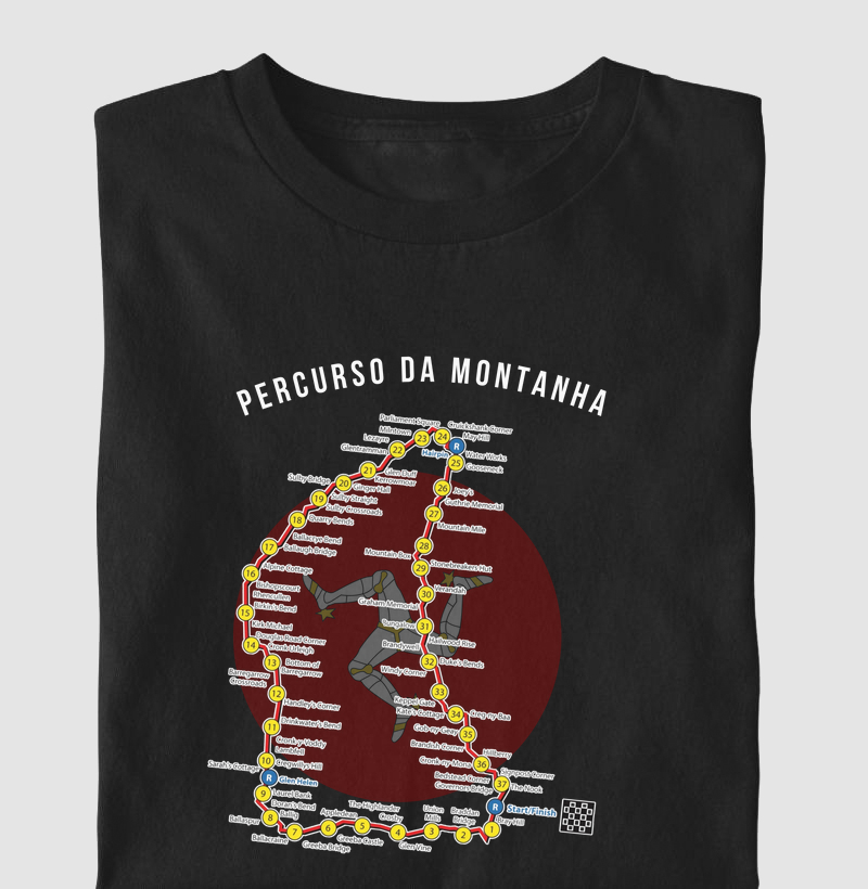 Percurso da montanha