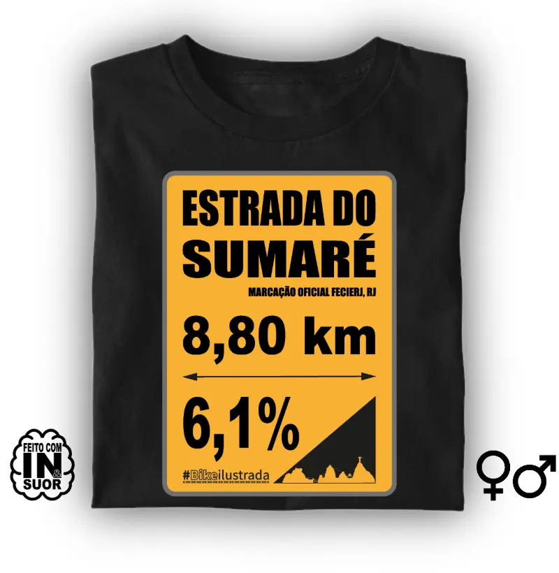 Estrada do Sumaré [verificado]