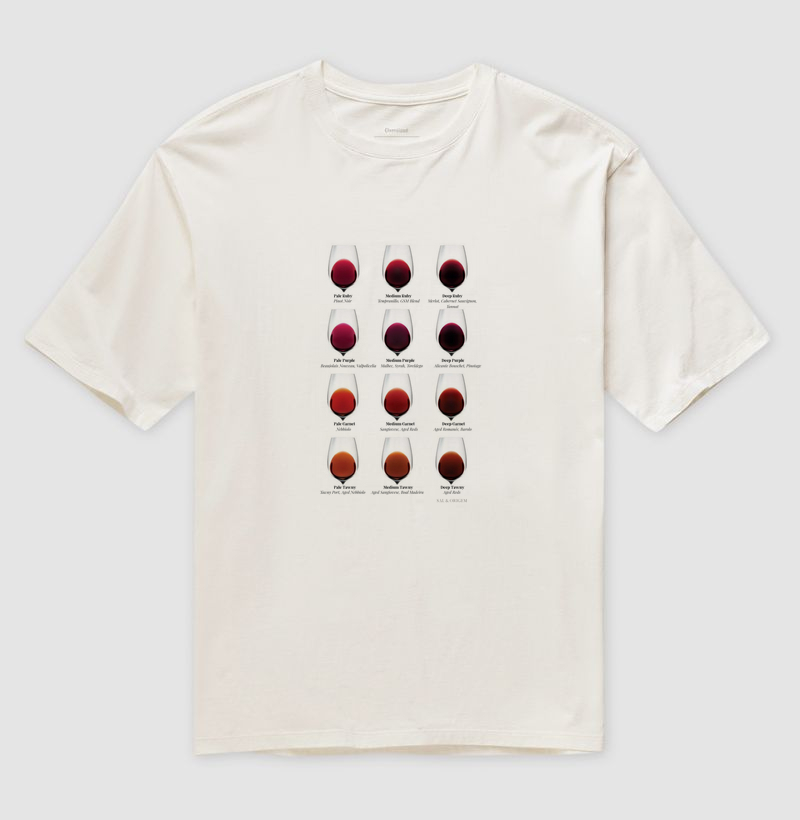 Tintos -> Cores e uvas