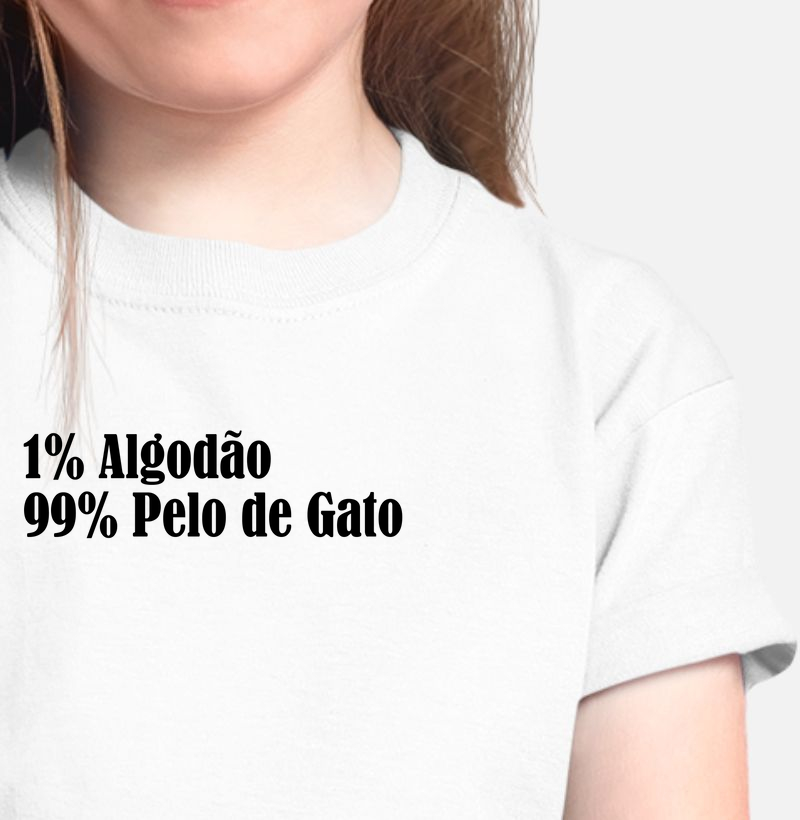 1% Algodão, 99% Pelo de Gato