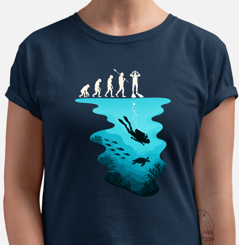 Evolução Humana