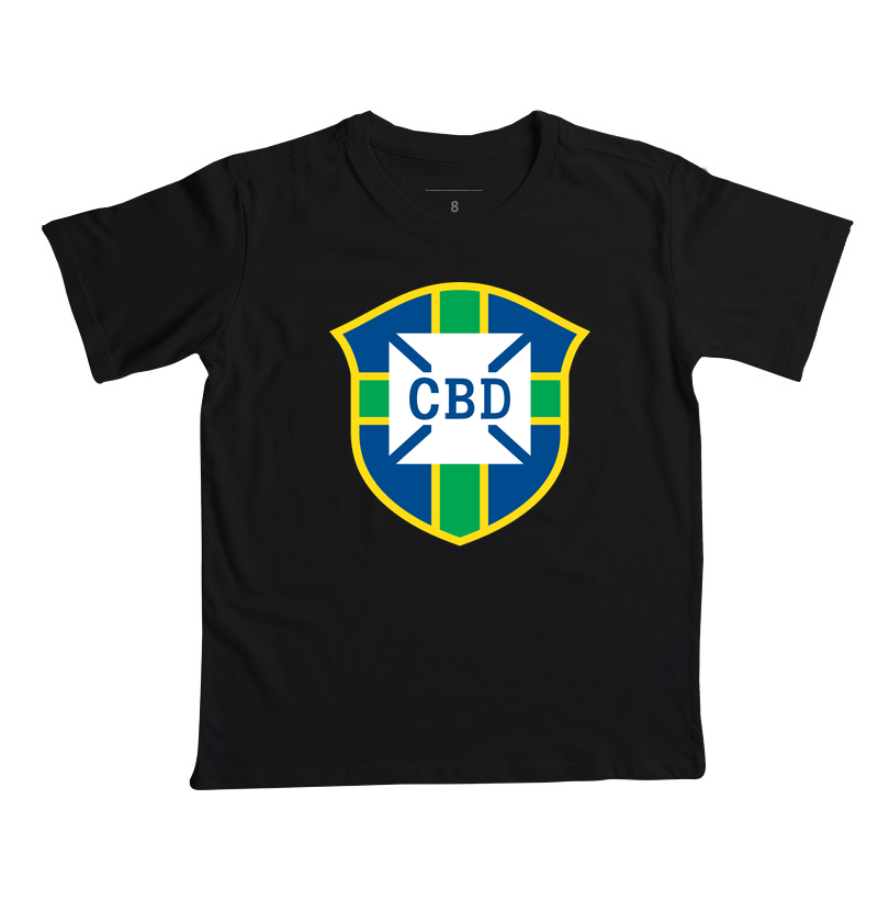 CBD