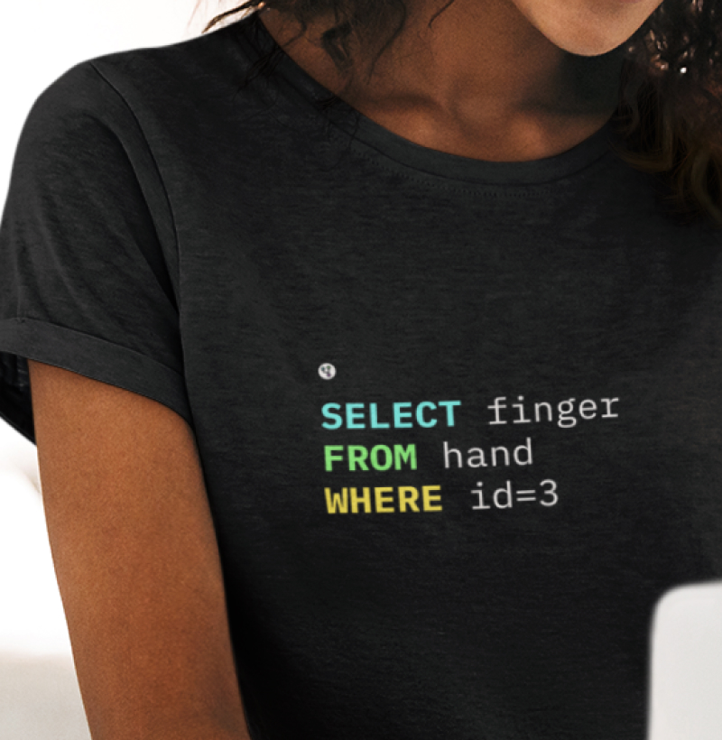 Select Finger From Hand