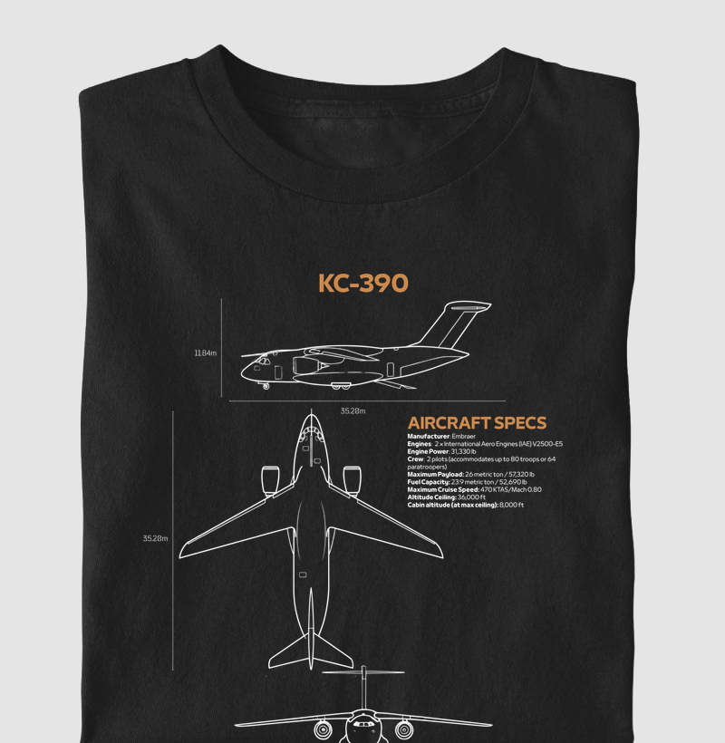 KC-390 - Blueprint