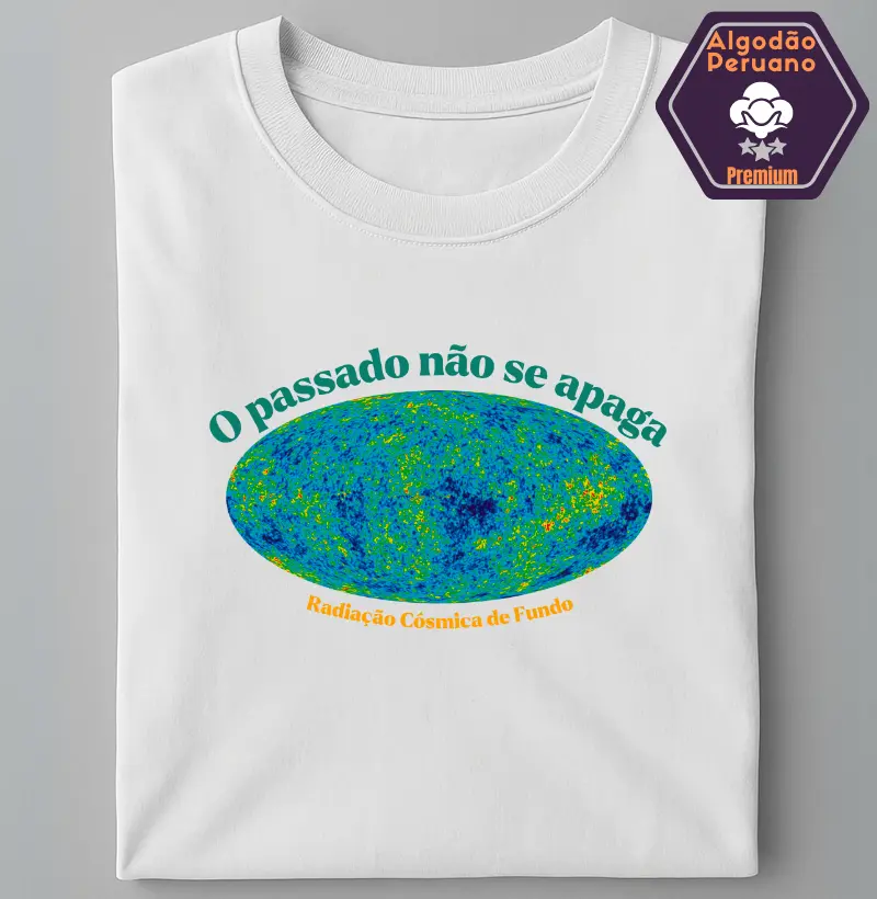 Radiação cósmica de fundo