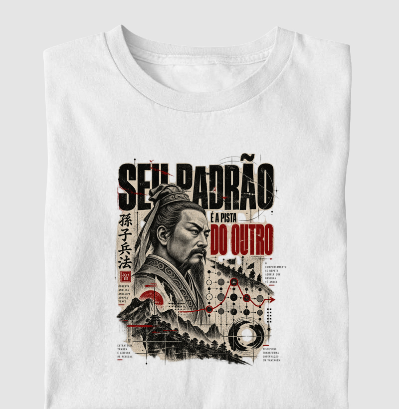 Sun Tzu - Seu Padrão é a Pista do Outro