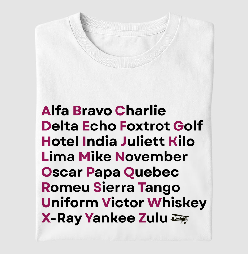 Phonetic Alphabet