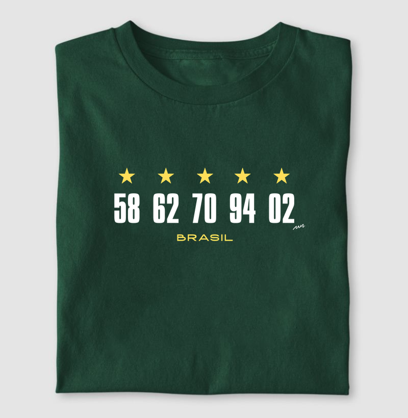 Brasil Campeão Mundial | Papo de copa