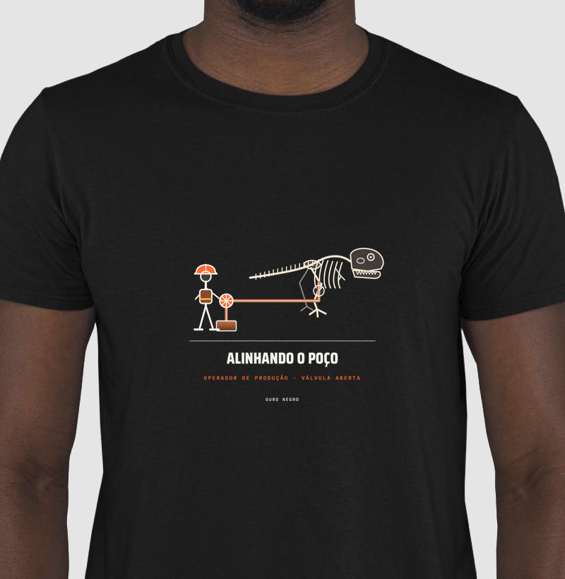 Alinhando o Poço