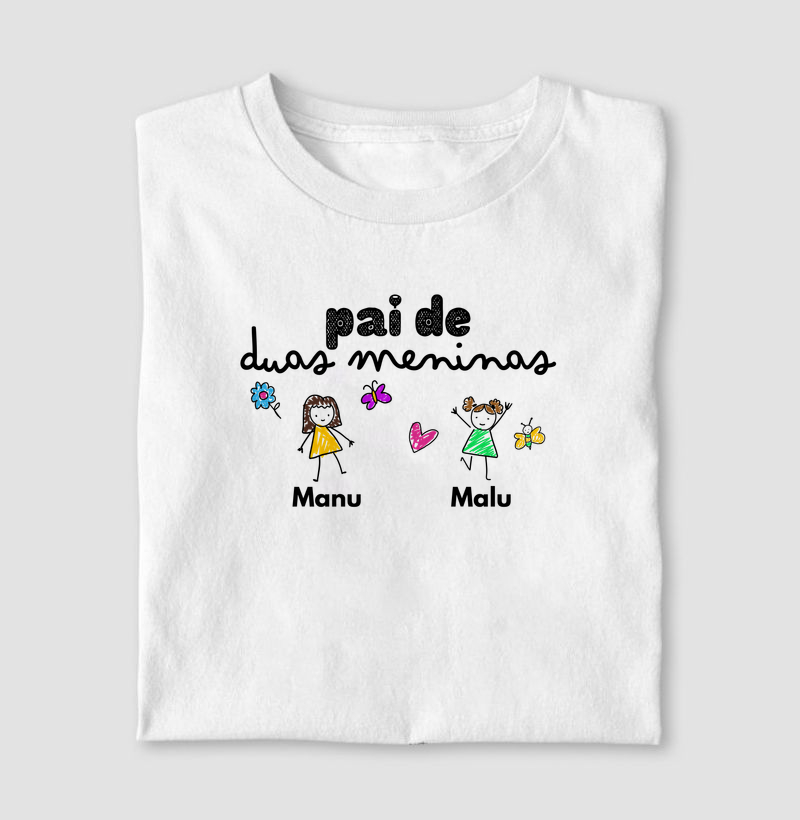 Pai Malu e Manu