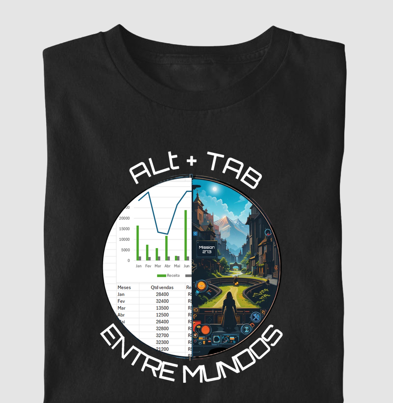 Alt+Tab Entre Mundos