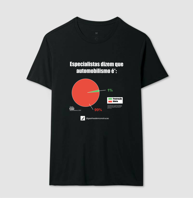 MAIS VENDIDAS - Camiseta - VERSÃO MEME - Automobilismo 1% Frustração e 99% Glória Featuring @sandrotannuri