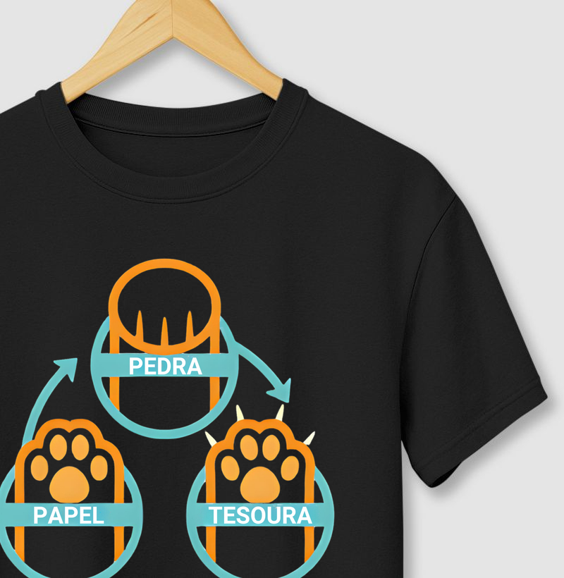 Pedra, Papel, Tesoura