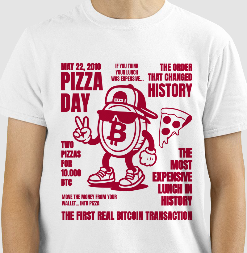 pizza day bitcoin