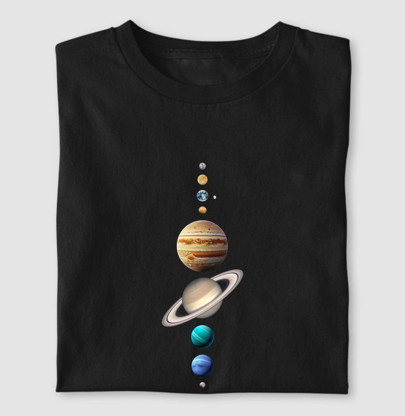 Sistema Solar (sem Sol)