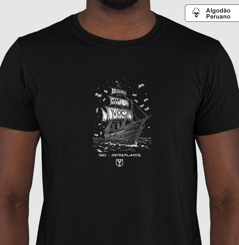 Companhia das Índias: A Primeira Empresa de Capital Aberto