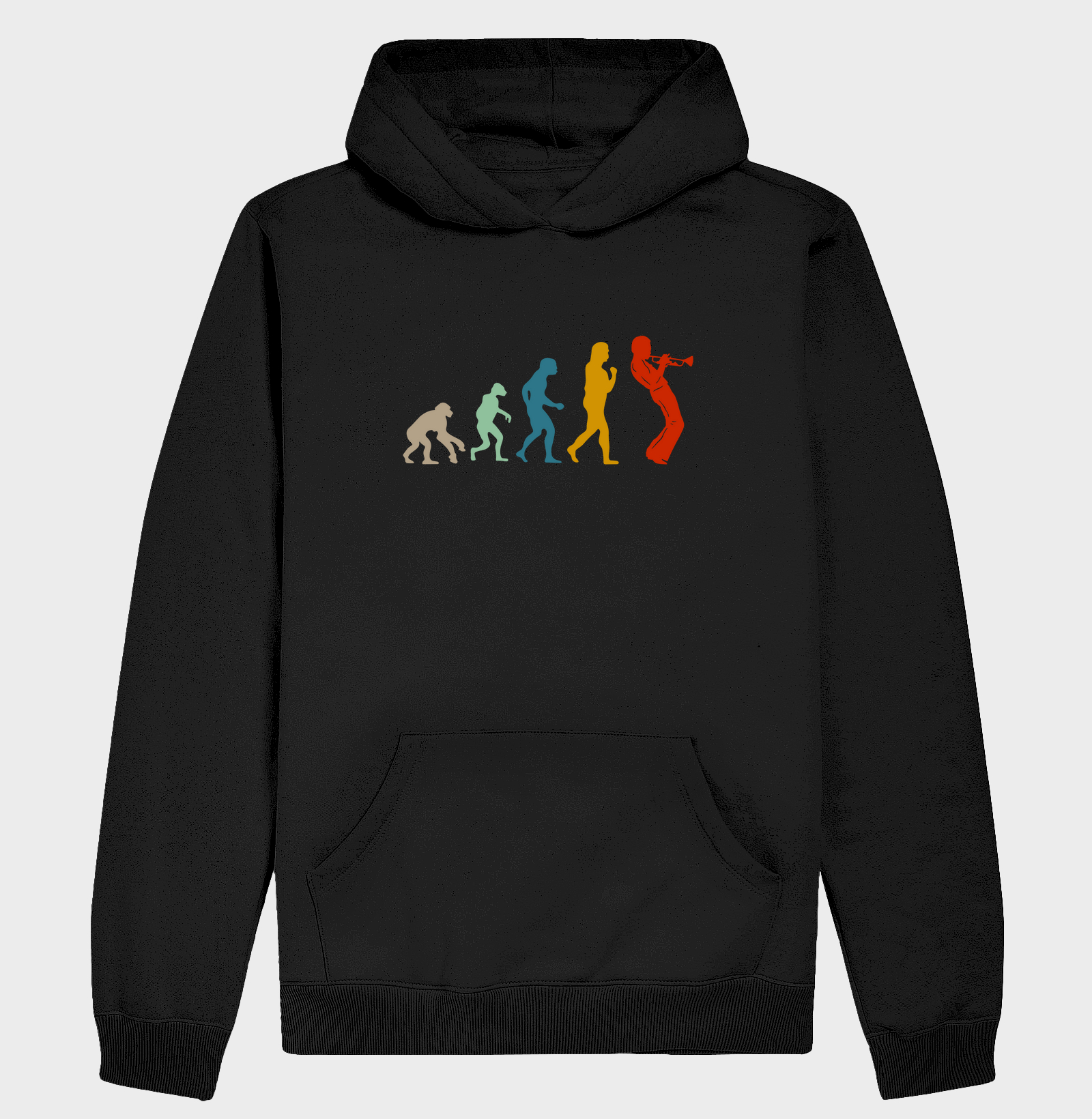 The Evolution Of Jazz