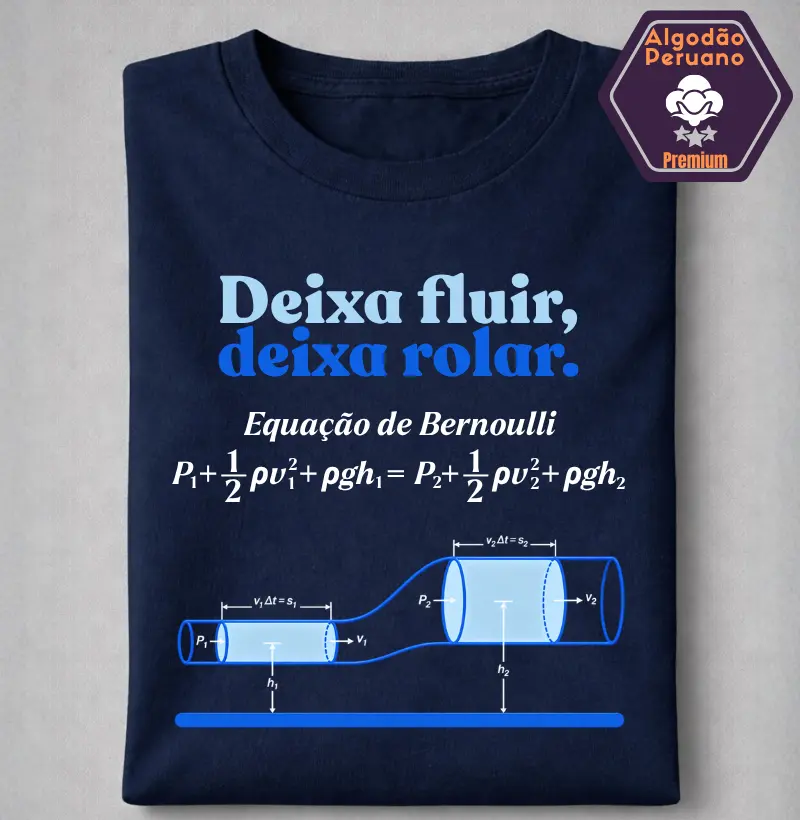 Deixa fluir, deixa rolar - Equação de Bernoulli