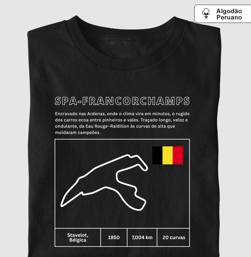 Circuito de Spa-Francorchamps