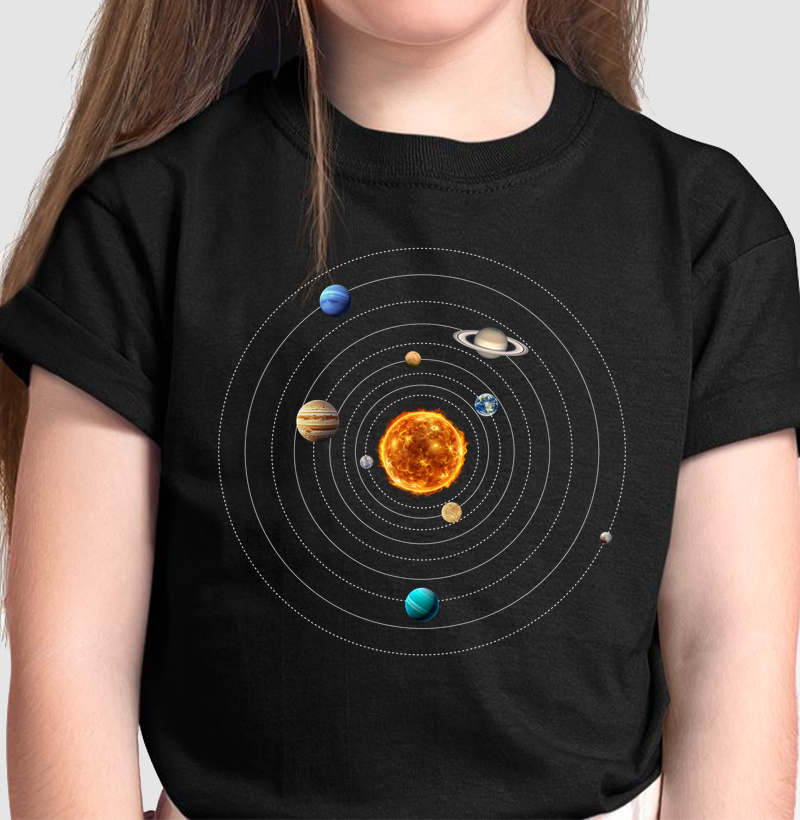 Sistema Solar (Concêntrico)