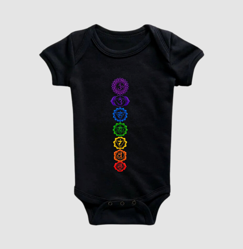 7 Chakras – Desperte Sua Energia Interior