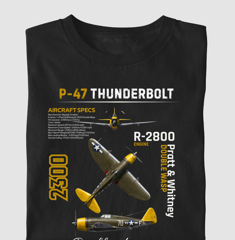 Republic Aviation - P-47 Thunderbolt