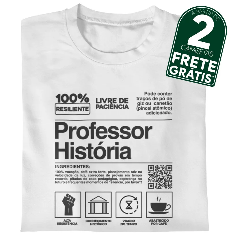 Professor História - Manual