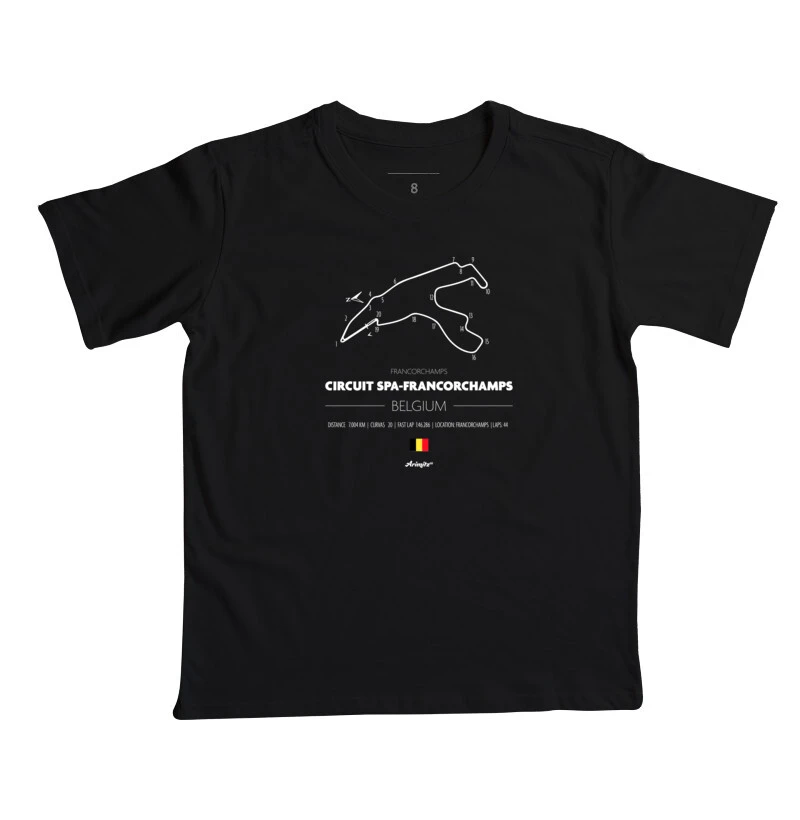 Circuit Spa-Francorchamps