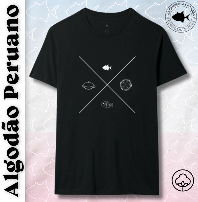 Ícones Culinária Capixaba - Peruano - #28345