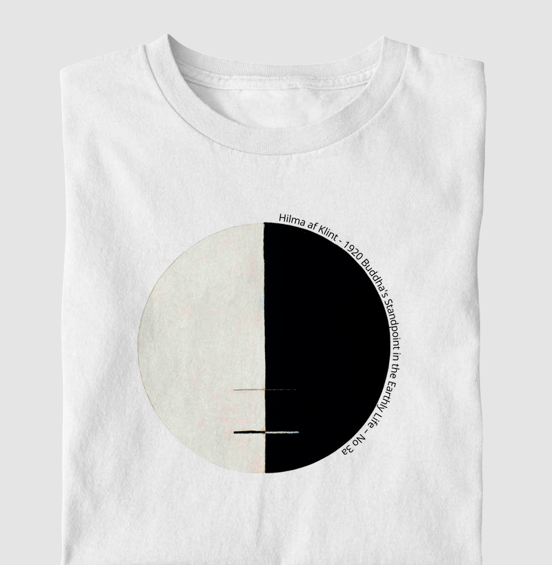 1920 Buddha's Standpoint - Hilma af Klint 