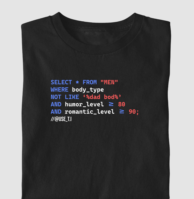 Select from men body type